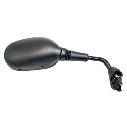 Lusterko zewnętrzne prawe...